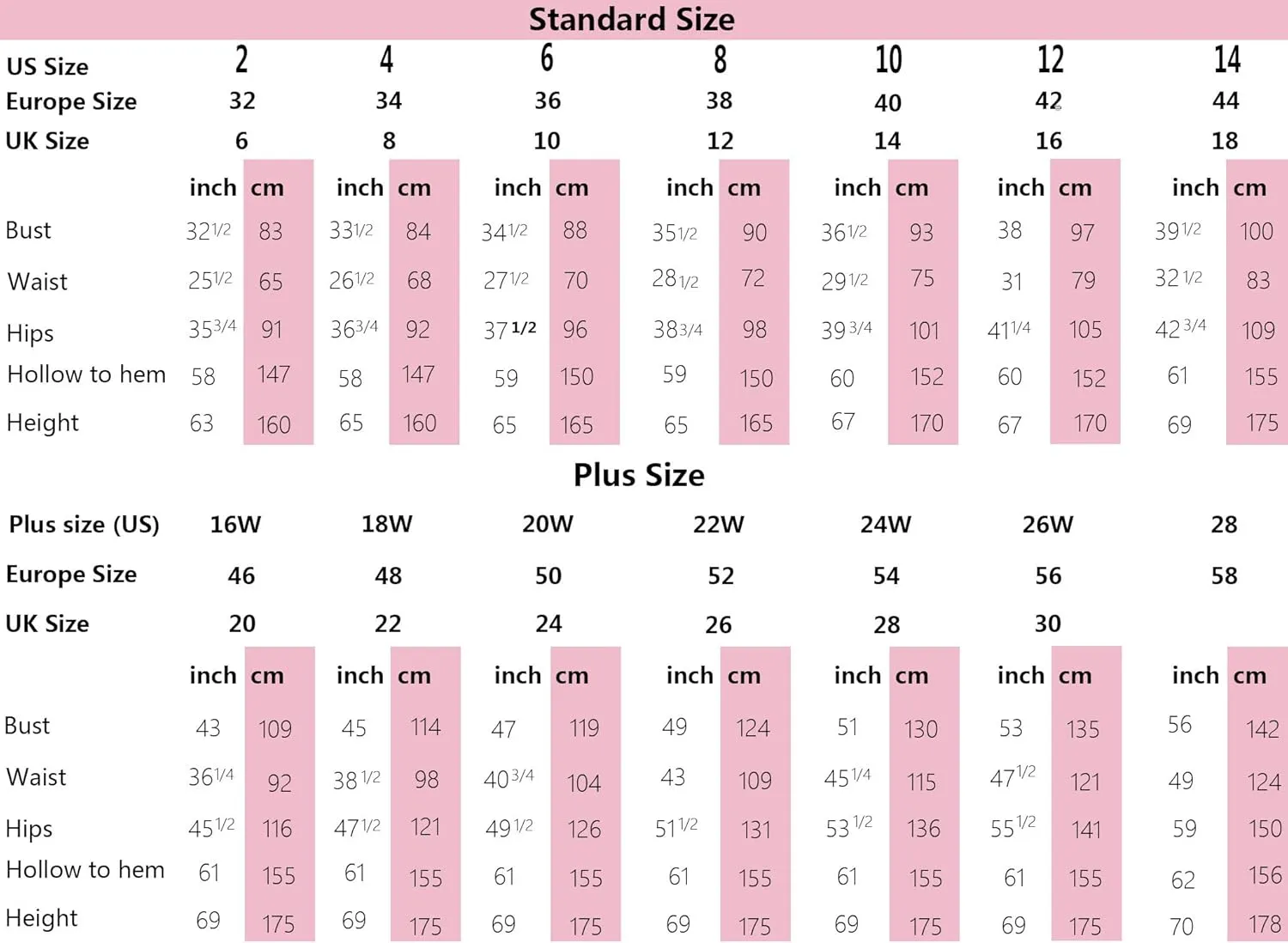 3/4 Sleeve Mother of The Bride Dresses for Wedding Chiffon Lace V-Neck Long Formal Evening Gowns