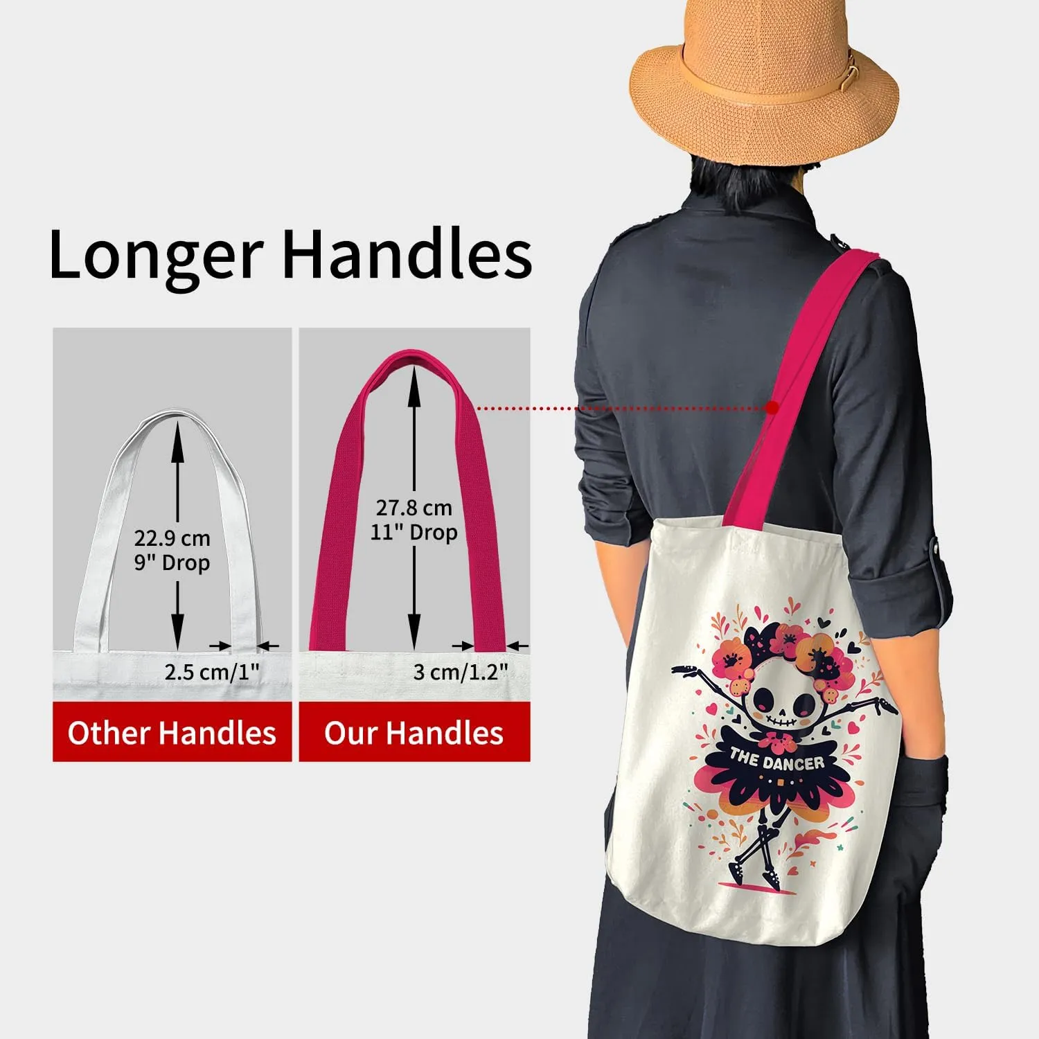 Canvas Tote Bag for Women, Tote Bag with Zipper Inner Pocket, Zippered Canvas Bag for Shopping Work Grocery Everyday