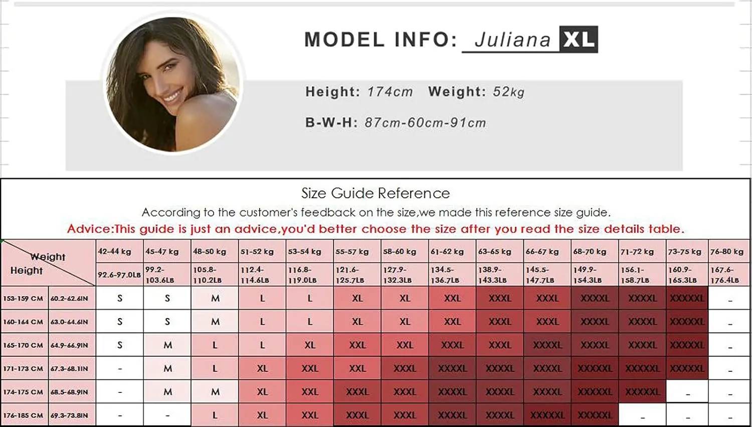 Women's Turtleneck Sweater Plus Size Ribbed Knit Pullover Sweater Tops Fall Trendy Solid Buttons Long Sleeve Sweater