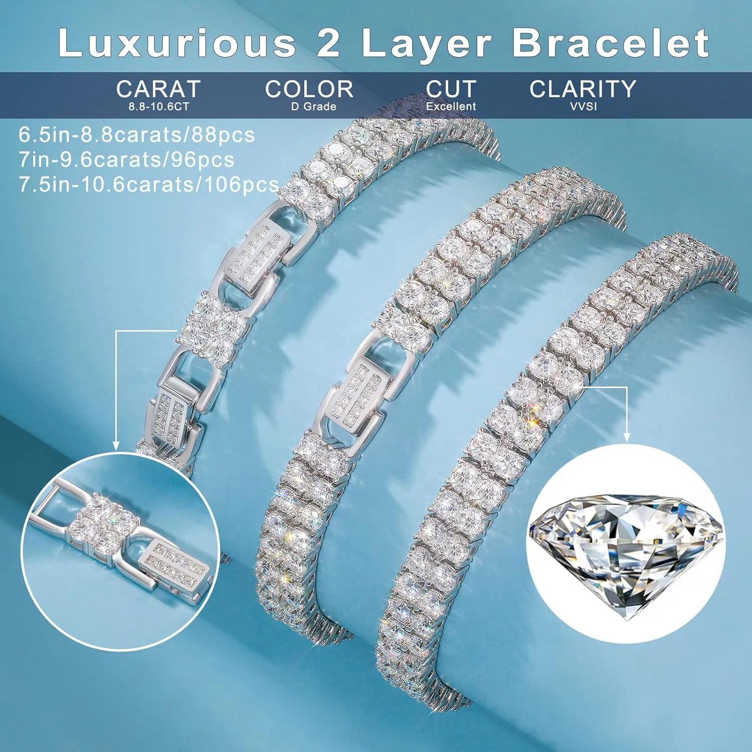 YIMERAIRE Moissanite Tennis Bracelet w/Extender Link, 3.2Ct-17.0Ct Double Row Lab Grown Women Moissanite Bracelet S925 Sterling Silver D Color VVS1 Round Cut 6.5Inch/7Inch/7.5Inch